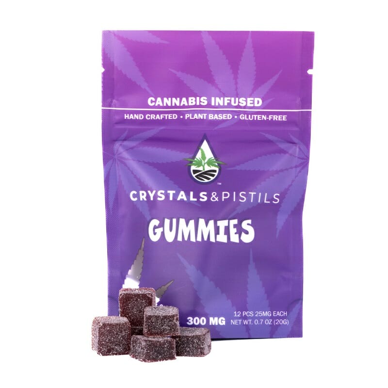 C&P-Cannabis infused Gummies